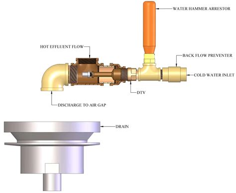 drain tempering valve for autoclave|drain cooler water tempering.